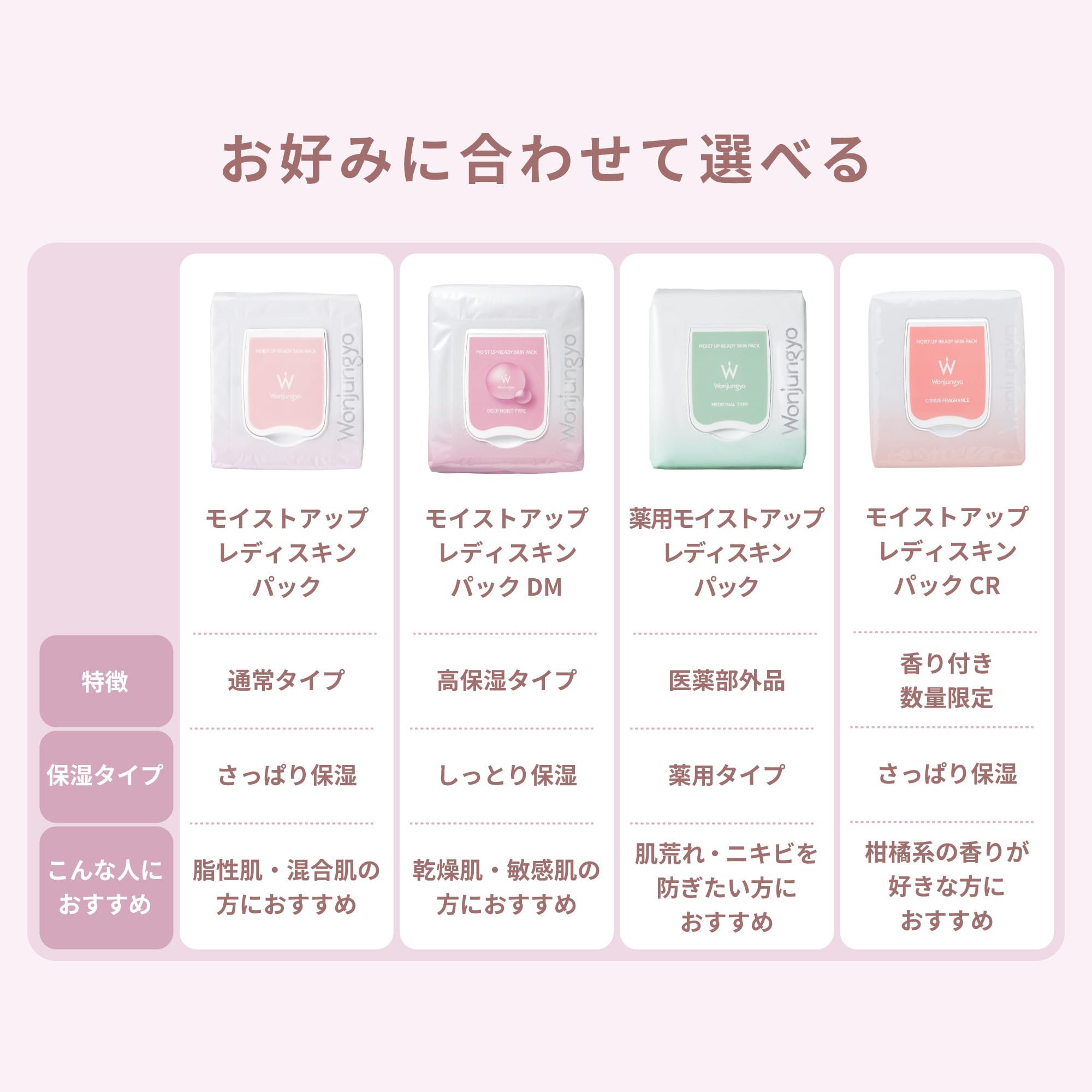 Wonjungyo モイストタイプ 6本セット Wonjungyo モイストタイプ 6本セット